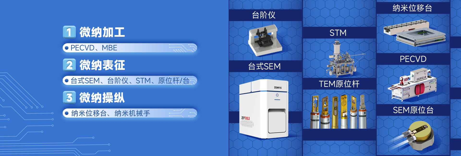 智慧工作臺(tái)